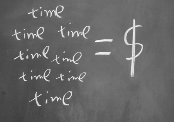 Convenience Factor: Time vs. Moneys Hidden Price Tag